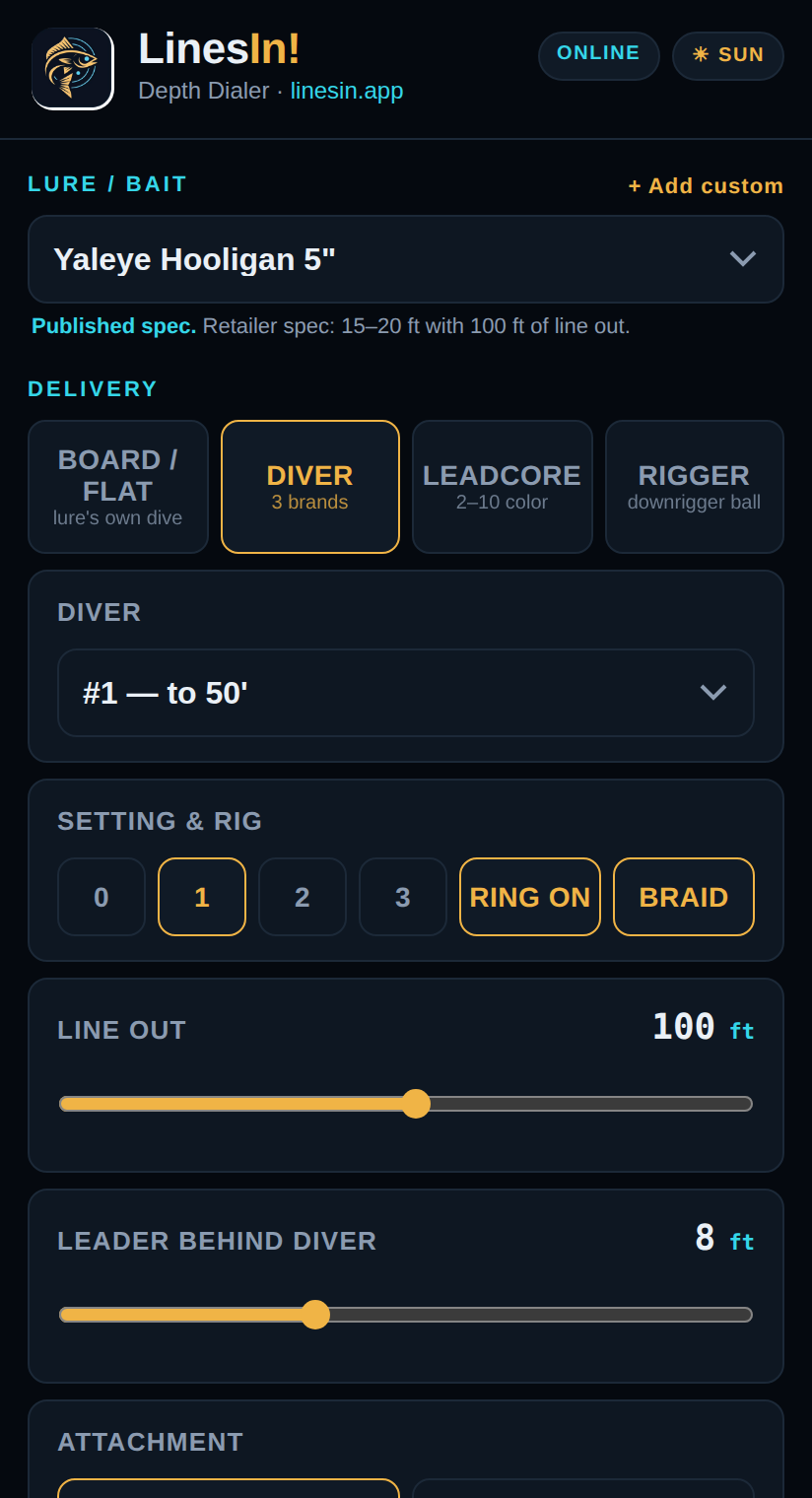 Depth Dialer on a phone